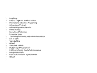 •   Imagining:
•   BHAG – “Big Hairy Audacious Goal”
•   International Education Programing
•   Celebrations/Festivals
•   Acknowledgements/awards
•   Public displays
•   Recruitment/retention
•   Increasing funds
•    Expanding/enhancing international education
•   Fun at work
•   Team building
•   Other?
•   Additional factors:
•   Student input/involvement
•   Indifferent/hostile faculty/administrators
•   Recognition/credit
•   Cross-cultural values & perspectives
•   Other?
•
 