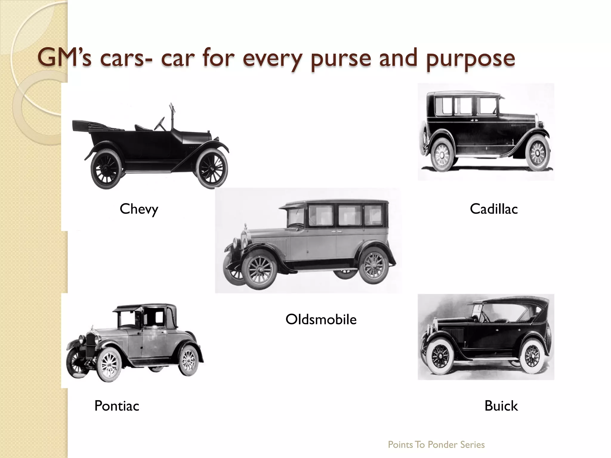 GM’s cars- car for every purse and purpose
Points To Ponder Series
Chevy Cadillac
Pontiac Buick
Oldsmobile
 