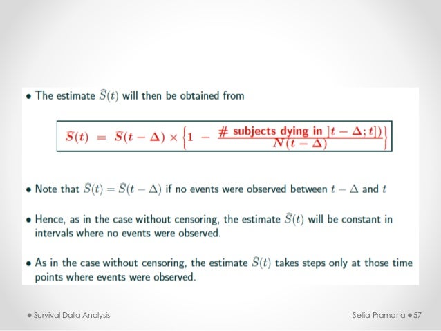 Survival Data Analysis for Sekolah Tinggi Ilmu Statistik 