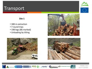 Transport
FORMEC 2015
Linz 4-7 October
Site 1
• 300 m extraction
• 7 round trips
• 198 logs (86 marked)
• Unloading by tilting
 