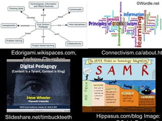 Edorigami.wikispaces.com,
Andrew Churches
©Wordle.net
Connectivism.ca/about.ht
Slideshare.net/timbuckteeth Hippasus.com/blog Image:
 