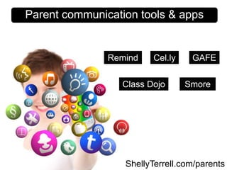 ShellyTerrell.com/parents
Parent communication tools & apps
Remind Cel.ly
Class Dojo
GAFE
Smore
 