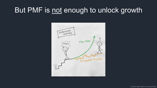 © 2018, Bob Tinker & Tae Hea Nahm
But PMF is not enough to unlock growth
 