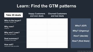© 2018, Bob Tinker & Tae Hea Nahm
Happy Customers
and won deals
Churned Customers
and lost deals
Who is the buyer?
(Company, industry, title)
Why now?
(Urgency)
Why win? Lose?
(Pain, use case, factors)
Deal summary?
(Competitor, price, days)
How sell?
(Lead source, sales rep profile)
Who? (ICP)
Why? (Urgency)
How? (decide)
How? (find them)
Take 20 deals
Learn: Find the GTM patterns
 