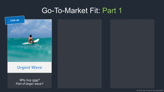© 2018, Bob Tinker & Tae Hea Nahm
Go-To-Market Fit: Part 1
Urgent Wave
Why buy now?
Part of larger wave?
 