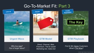 © 2018, Bob Tinker & Tae Hea Nahm
GTM Model
Direct, Channel, Web,
Freemium, Trial & Upsell
Marketing-led, Sales-led
GTM Playbook
Find & Win Same Customers
What’s The Wow?
Go-To-Market Fit: Part 3
Urgent Wave
Why buy now?
Part of larger wave?
The Key
 
