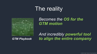 © 2018, Bob Tinker & Tae Hea Nahm© 2018, Bob Tinker & Tae Hea Nahm
The reality
Becomes the OS for the
GTM motion
And incredibly powerful tool
to align the entire companyGTM Playbook
 