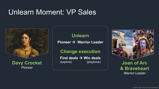 © 2018, Bob Tinker & Tae Hea Nahm
Davy Crocket
Pioneer
Unlearn Moment: VP Sales
Unlearn
Pioneer → Warrior Leader
Change execution
Find deals → Win deals
(explore) (playbook)
Joan of Arc
& Braveheart
Warrior Leader
 