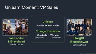 © 2018, Bob Tinker & Tae Hea Nahm
Joan of Arc
& Braveheart
Warrior Leader
Dwight
Eisenhower
Sales Architect
Unlearn Moment: VP Sales
Unlearn
Warrior → War Room
Change execution
Win deals → Win war
(playbook) (machine)
 