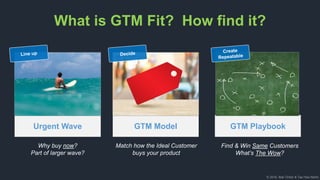 © 2018, Bob Tinker & Tae Hea Nahm
What is GTM Fit? How find it?
GTM Model
Match how the Ideal Customer
buys your product
GTM Playbook
Find & Win Same Customers
What’s The Wow?
Urgent Wave
Why buy now?
Part of larger wave?
 