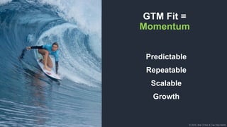 © 2018, Bob Tinker & Tae Hea Nahm© 2018, Bob Tinker & Tae Hea Nahm
Predictable
Repeatable
Scalable
Growth
GTM Fit =
Momentum
 