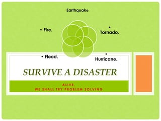 Earthquake.



                                   •
   • Fire.
                               Tornado.



                                  •
    • Flood.
                             Hurricane.


SURVIVE A DISASTER
              ALIVE,
  WE SHALL TRY PROBLEM SOLVING
 