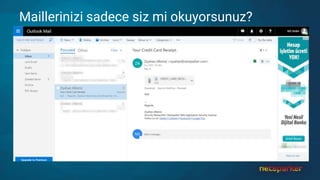 Maillerinizi sadece siz mi okuyorsunuz?
 