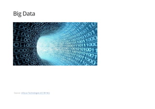 Big Data
Source: infocux Technologies (CC BY-NC)
 