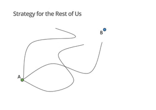 Strategy for the Rest of Us
 