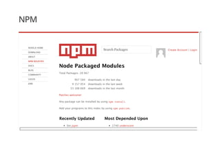 NPM
Search Packages
NODE.JS HOME
DOWNLOAD
ABOUT
NPM REGISTRY
DOCS
BLOG
COMMUNITY
LOGOS
JOBS
Node Packaged Modules
Total Packages: 28 067
907 584 downloads in the last day
9 157 954 downloads in the last week
33 188 669 downloads in the last month
Patches welcome!
Any package can be installed by using npminstall.
Add your programs to this index by using npmpublish.
Recently Updated
0m jspm
Most Depended Upon
2740 underscore
Create Account | Login
 