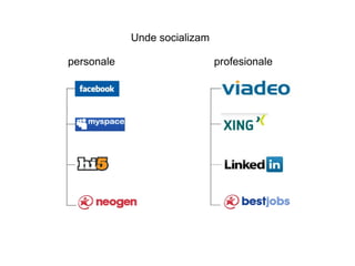Unde socializam

personale                     profesionale
 