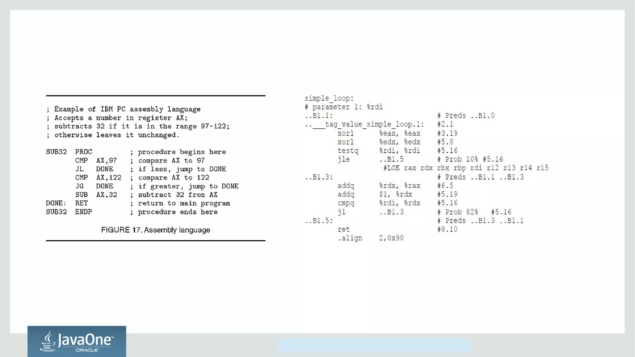 Copyright © 2014, Oracle and/or its affiliates. All rights reserved.
 