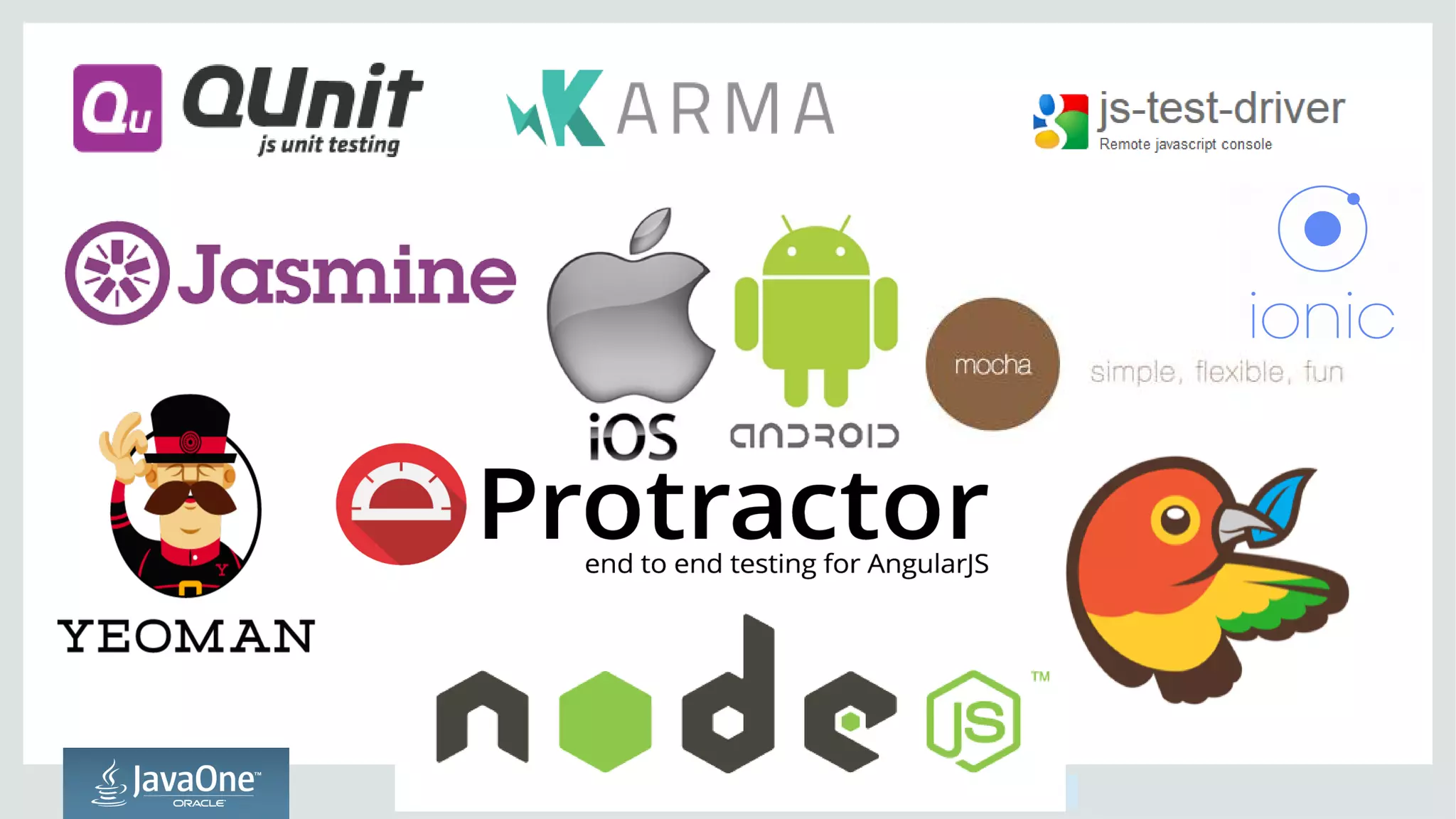 Copyright © 2014, Oracle and/or its affiliates. All rights reserved.
 