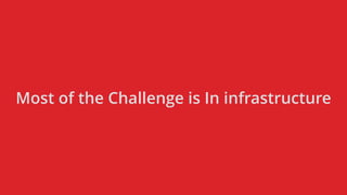 Most of the Challenge is In infrastructure
 