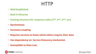 @svpember
HTTP
• Well Established
• Built In libraries
• Existing structure for response codes (2**, 4**, 5**, etc)
• Synchronous
• Increases coupling
• Requires services to know which others require their data
• Has dependency on Service Discovery mechanism
• Susceptible to Data Loss
 