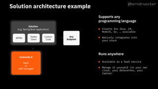 Runs anywhere
Supports any
programming language
Available as a SaaS service
Manage it yourself (in your own
cloud, your datacenter, your
laptop)
Clients for Java, C#,
NodeJS, Go, … available
Natively integrates into
your stack
@berndruecker
 