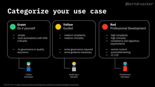 Categorize your use case
@berndruecker
 