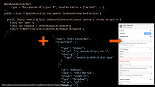 @OutboundConnector(
type = "io.camunda:http-json:1", inputVariables = {"method", ...},
)
public class HttpJsonFunction implements OutboundConnectorFunction {
public Object execute(final OutboundConnectorContext context) throws Exception {
final var json =;
final var request = createRequest(context);
return httpService.executeConnectorRequest(request);
}
} {
"name": "REST Connector",
"properties": [
{
"type": "Hidden",
"value": "io.camunda:http-json:1",
"binding": {
"type": "zeebe:taskDefinition:type"
}
},
{
"id": "method",
"label": "REST Method",
"group": "endpoint",
"type": "Dropdown",
"value": "get",
"choices": [
https://github.com/camunda/connectors-bundle/tree/main/connectors/http-json
 