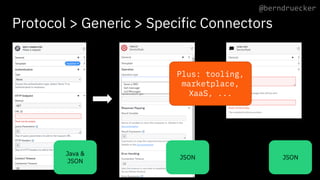 @berndruecker
Plus: tooling,
marketplace,
XaaS, ...
 