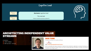 Cognitive Load
Germane cognitive load
The real task
(“How to solve this business problem?”)
 