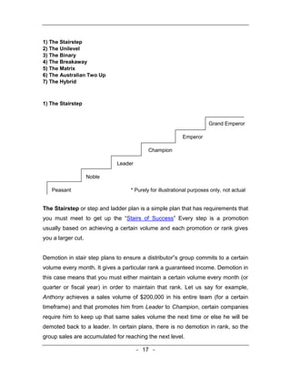 1) The Stairstep
2) The Unilevel
3) The Binary
4) The Breakaway
5) The Matrix
6) The Australian Two Up
7) The Hybrid



1) The Stairstep


                                                                      Grand Emperor

                                                         Emperor

                                          Champion

                             Leader

                    Noble

   Peasant                        * Purely for illustrational purposes only, not actual


The Stairstep or step and ladder plan is a simple plan that has requirements that
you must meet to get up the “Stairs of Success” Every step is a promotion
usually based on achieving a certain volume and each promotion or rank gives
you a larger cut.


Demotion in stair step plans to ensure a distributor‟s group commits to a certain
volume every month. It gives a particular rank a guaranteed income. Demotion in
this case means that you must either maintain a certain volume every month (or
quarter or fiscal year) in order to maintain that rank. Let us say for example,
Anthony achieves a sales volume of $200,000 in his entire team (for a certain
timeframe) and that promotes him from Leader to Champion, certain companies
require him to keep up that same sales volume the next time or else he will be
demoted back to a leader. In certain plans, there is no demotion in rank, so the
group sales are accumulated for reaching the next level.

                                      - 17 -
 