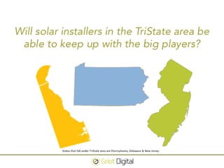 Surviving the Solar Revolution