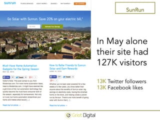 Surviving the Solar Revolution