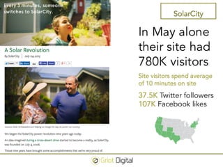 Surviving the Solar Revolution