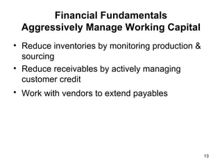 Financial Fundamentals Aggressively Manage Working Capital Reduce inventories by monitoring production & sourcing Reduce receivables by actively managing customer credit Work with vendors to extend payables   