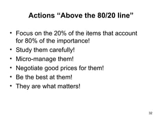 Actions “Above the 80/20 line” Focus on the 20% of the items that account for 80% of the importance! Study them carefully! Micro-manage them! Negotiate good prices for them! Be the best at them! They are what matters! 