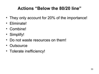 Actions “Below the 80/20 line” They only account for 20% of the importance! Eliminate! Combine! Simplify! Do not waste resources on them! Outsource Tolerate inefficiency! 