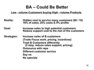 BA – Could Be Better Reality: Hidden cost to service many customers (80 / 10)  16% of sales, 25% costs & 5% profits  Goal: Increase sales to high potential customers Reduce support cost to the rest of the customers Strategies: Increase sales of B customers  (Trade Focus work, pricing, incentives) Treat B Customers differently  (2 step, reduce sales support, pricing) Outsource with reps Different customer service Say no No specials Low - volume Customers buying High - volume Products 