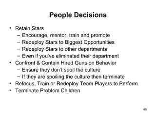 People Decisions Retain Stars Encourage, mentor, train and promote Redeploy Stars to Biggest Opportunities Redeploy Stars to other departments Even if you’ve eliminated their department Confront & Contain Hired Guns on Behavior Ensure they don’t spoil the culture If they are spoiling the culture then terminate Refocus, Train or Redeploy Team Players to Perform Terminate Problem Children 