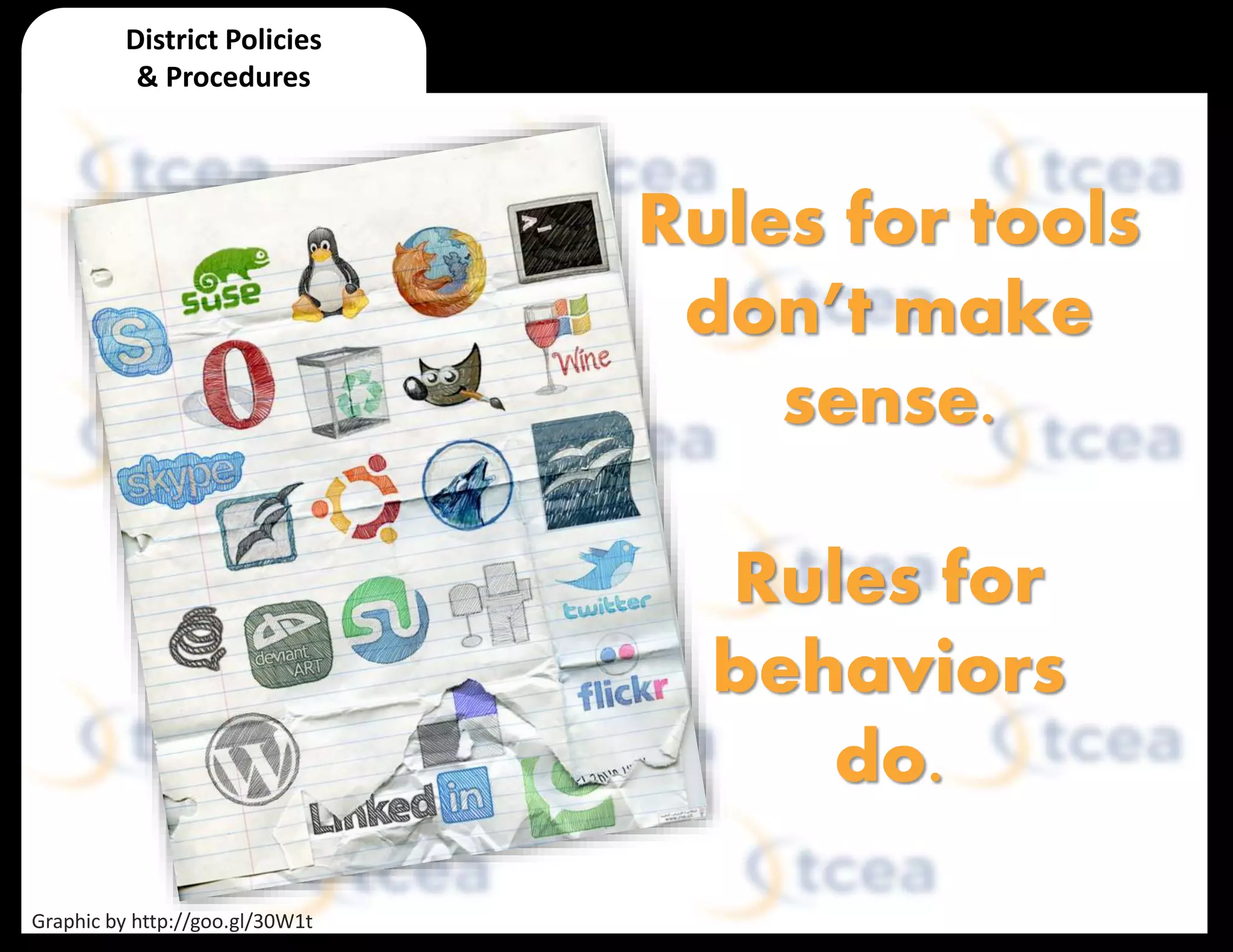 District Policies
& Procedures
Rules for tools
don’t make
sense.
Rules for
behaviors
do.
Graphic by http://goo.gl/30W1t
 