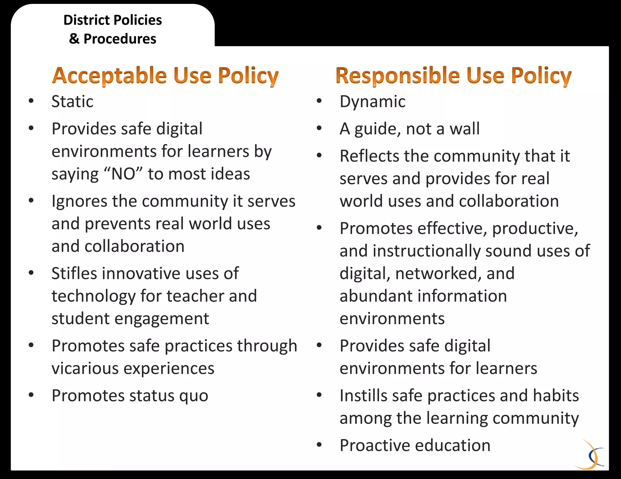 • Dynamic
• A guide, not a wall
• Reflects the community that it
serves and provides for real
world uses and collaboration
• Promotes effective, productive,
and instructionally sound uses of
digital, networked, and
abundant information
environments
• Provides safe digital
environments for learners
• Instills safe practices and habits
among the learning community
• Proactive education
District Policies
& Procedures
• Static
• Provides safe digital
environments for learners by
saying “NO” to most ideas
• Ignores the community it serves
and prevents real world uses
and collaboration
• Stifles innovative uses of
technology for teacher and
student engagement
• Promotes safe practices through
vicarious experiences
• Promotes status quo
 