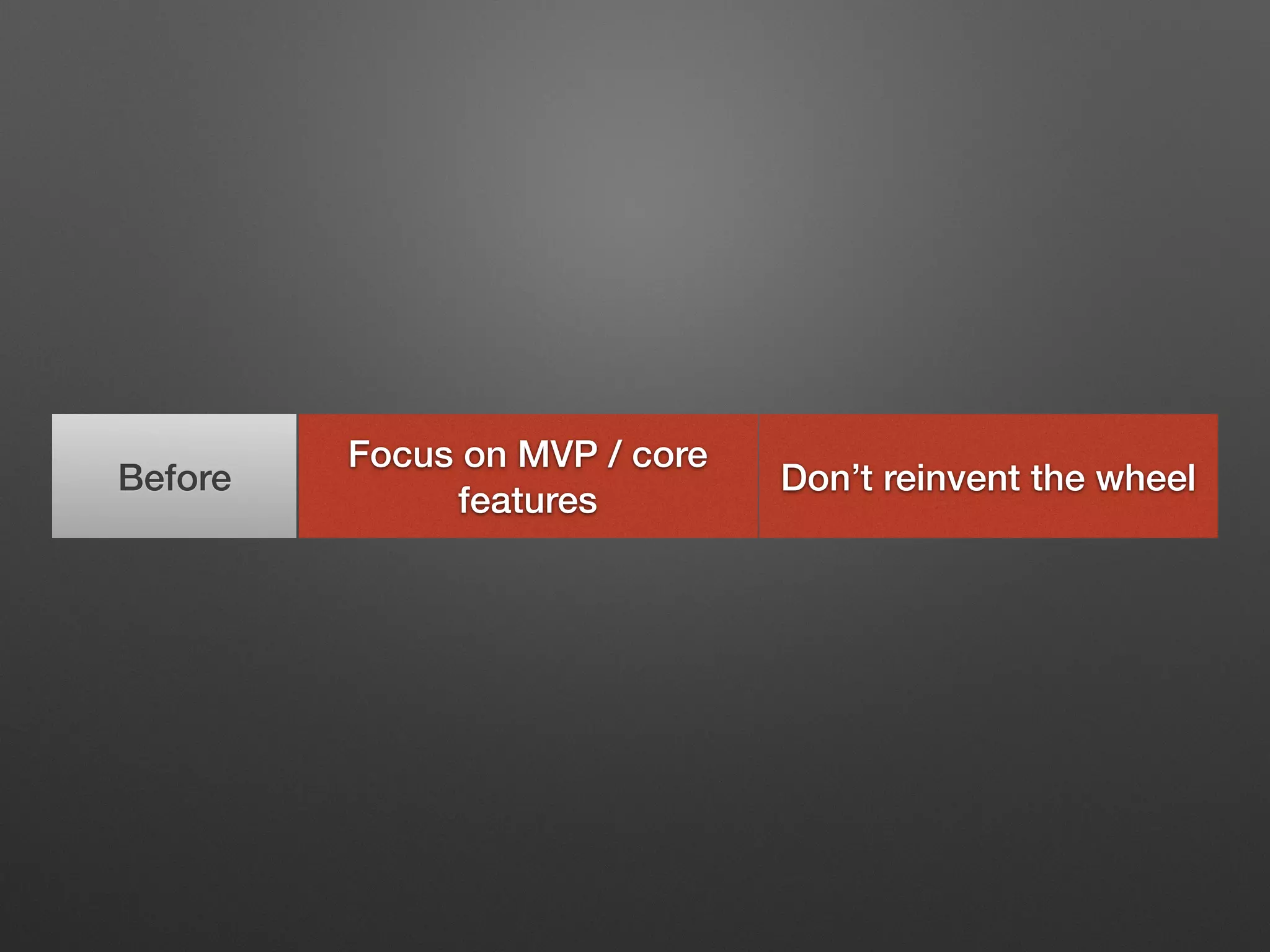 Don’t reinvent the wheel
Focus on MVP / core
features
Before
 