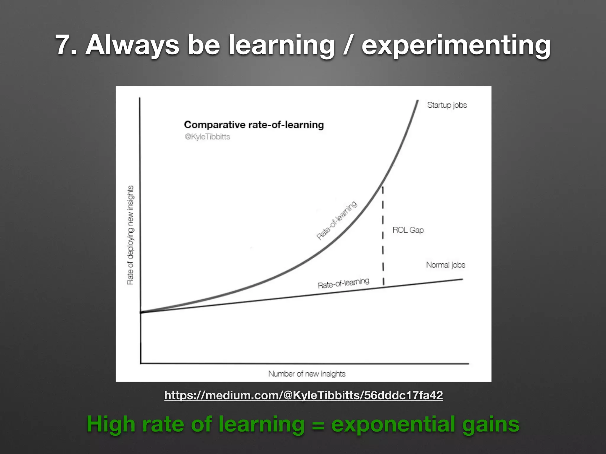 7. Always be learning / experimenting
High rate of learning = exponential gains
https://medium.com/@KyleTibbitts/56dddc17fa42
 