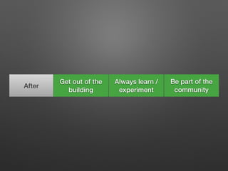 Get out of the
building
Always learn /
experiment
Be part of the
community
After
 