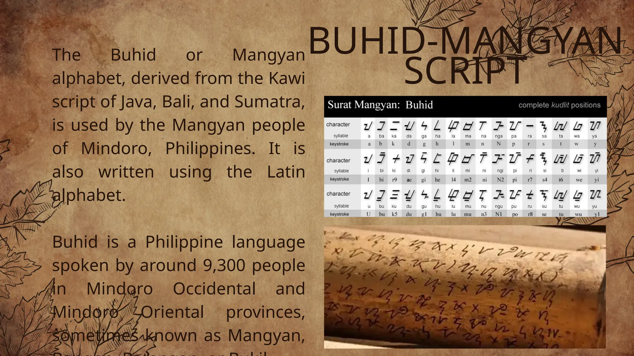surviving ancient syllabic script among ip languages in the philippines ...