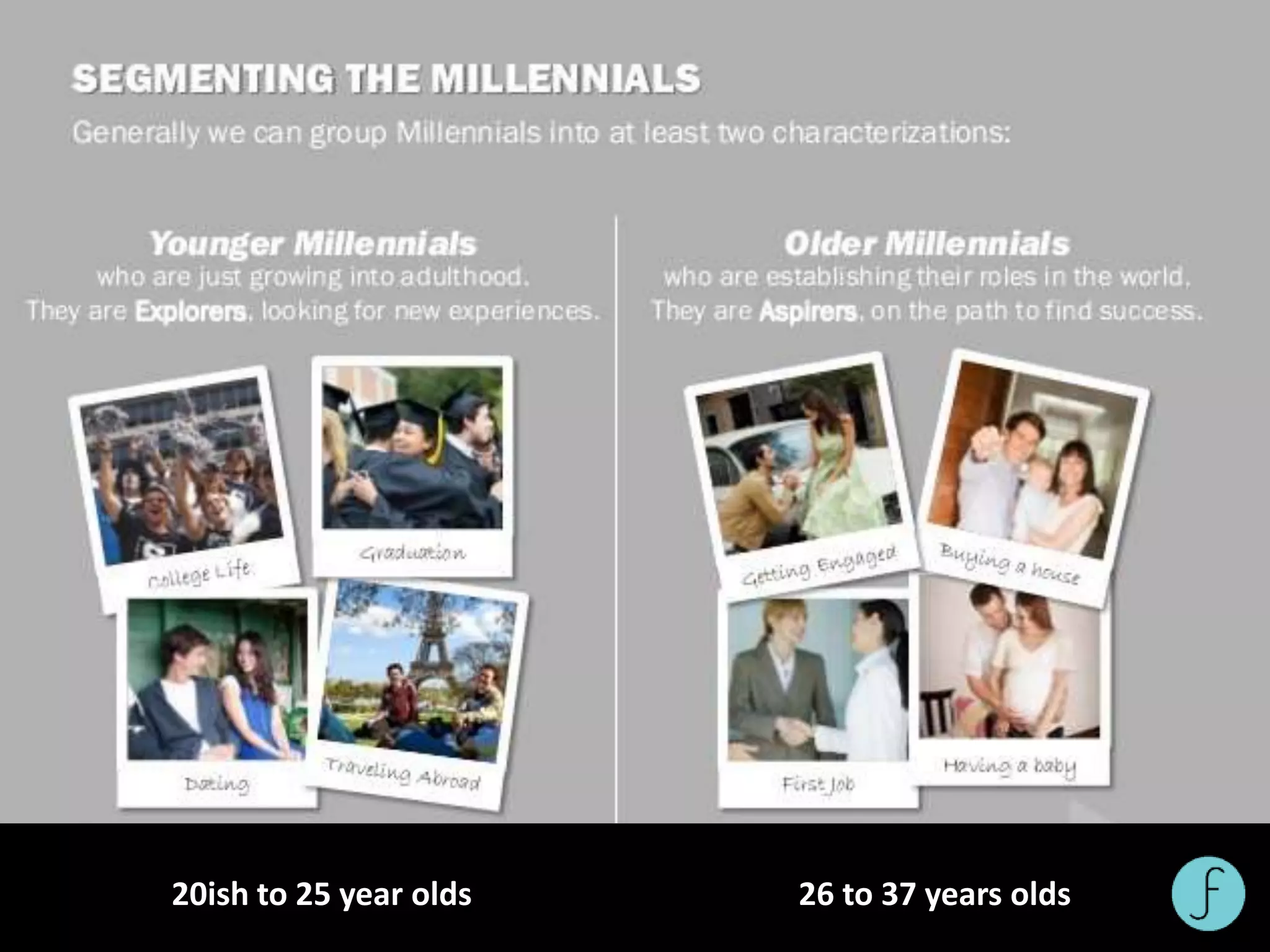 20ish to 25 year olds 26 to 37 years olds
 