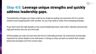 The leadership changes you make could be as simple as pulling one executive off of a certain
initiative and swapping them with another. Or, you may need to make more sweeping changes.
If you don’t have the right people on the current leadership team, look within. Identify and promote
high-performers who are up to the task.
Unfortunately, you may not even have the time to internally promote. So it becomes increasingly
important for senior leaders to be self-aware. In doing so, they can learn to stretch their unique
behavioral strengths to ﬁt the current need.
Step 4/5: Leverage unique strengths and quickly
address leadership gaps.
13
 