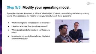 Step 5/5: Modify your operating model.
If your plan involves reductions in force or role changes, it means consolidating and altering existing
teams. When assessing the need to tweak your structure, ask these questions:
14
● What existing roles will cease due to the crisis?
● Likewise, what new functions have opened?
● Which people are behaviorally ﬁt for these new
roles?
● Is restructuring needed to reallocate this talent
and minimize cuts?
 