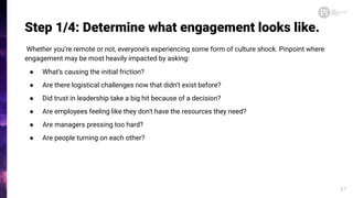 Step 1/4: Determine what engagement looks like.
Whether you’re remote or not, everyone’s experiencing some form of culture shock. Pinpoint where
engagement may be most heavily impacted by asking:
● What’s causing the initial friction?
● Are there logistical challenges now that didn’t exist before?
● Did trust in leadership take a big hit because of a decision?
● Are employees feeling like they don't have the resources they need?
● Are managers pressing too hard?
● Are people turning on each other?
21
 