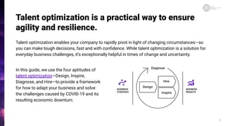 Talent optimization is a practical way to ensure
agility and resilience.
Talent optimization enables your company to rapidly pivot in light of changing circumstances—so
you can make tough decisions, fast and with conﬁdence. While talent optimization is a solution for
everyday business challenges, it’s exceptionally helpful in times of change and uncertainty.
6
In this guide, we use the four aptitudes of
talent optimization—Design, Inspire,
Diagnose, and Hire—to provide a framework
for how to adapt your business and solve
the challenges caused by COVID-19 and its
resulting economic downturn.
 